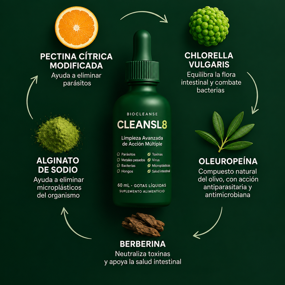 CLEANSL8 – Limpieza Avanzada de Acción Múltiple