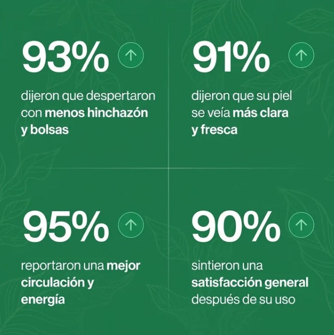 Drenaje Linfático - Mayaverra  60ml
